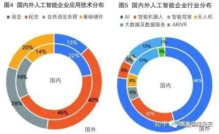 谷歌前CEO警示 大數(shù)據(jù)服務(wù)時(shí)代，美國(guó)科技優(yōu)勢(shì)面臨最危險(xiǎn)時(shí)刻
